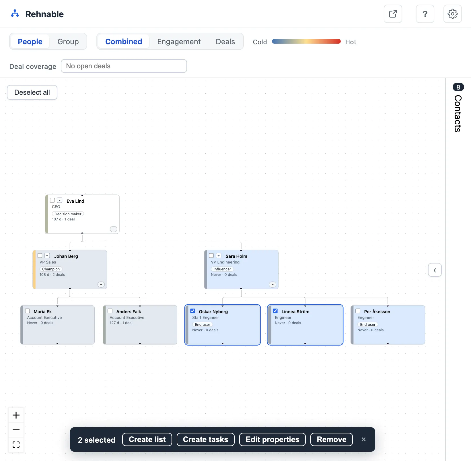 Two cards ticked on the org chart and the selection toolbar at the bottom of the canvas: 2 selected, Create list, Create tasks, Edit properties and Remove.