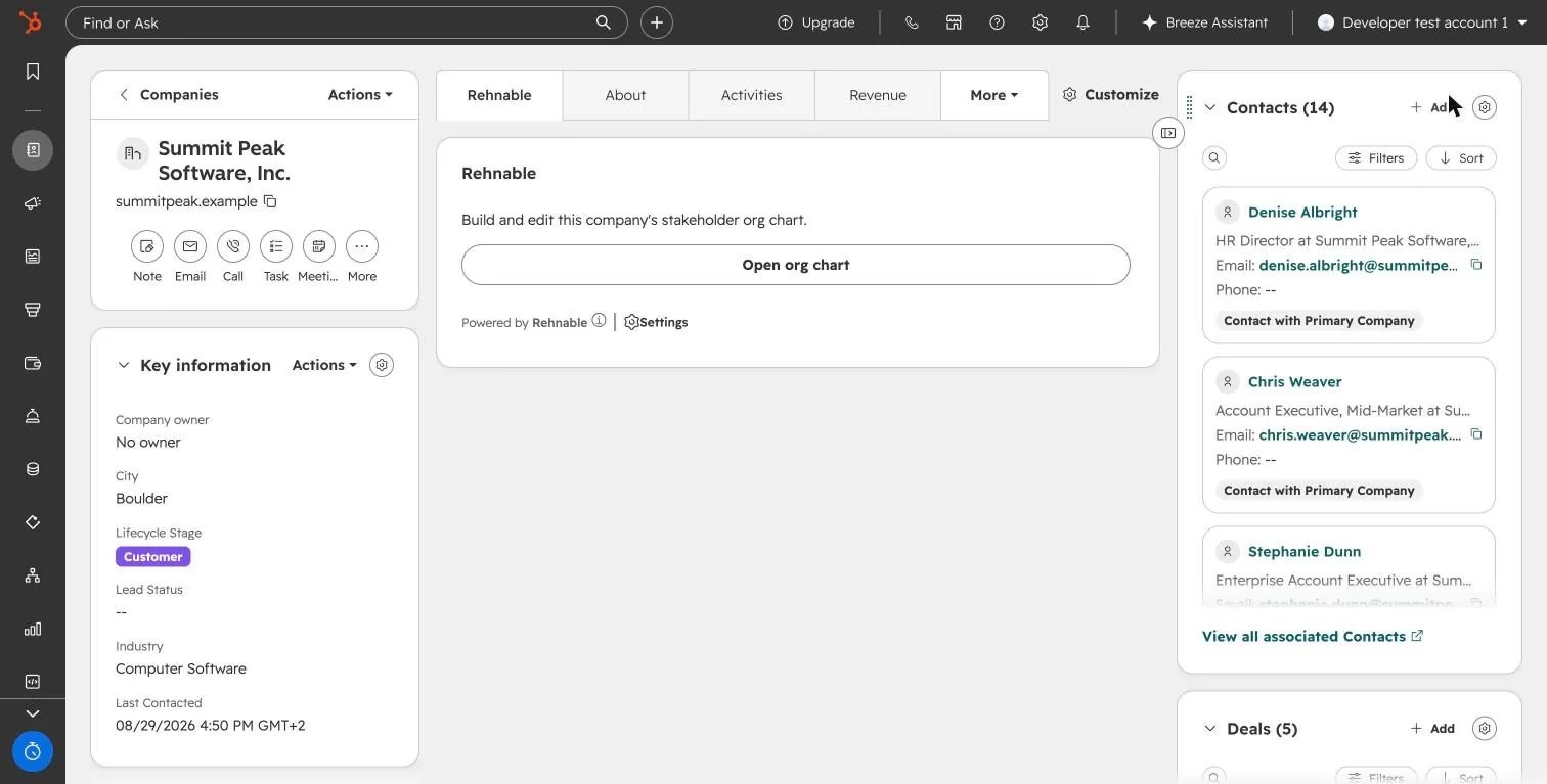 A HubSpot company record with the Rehnable card in the middle column: one line of text and an Open org chart button.